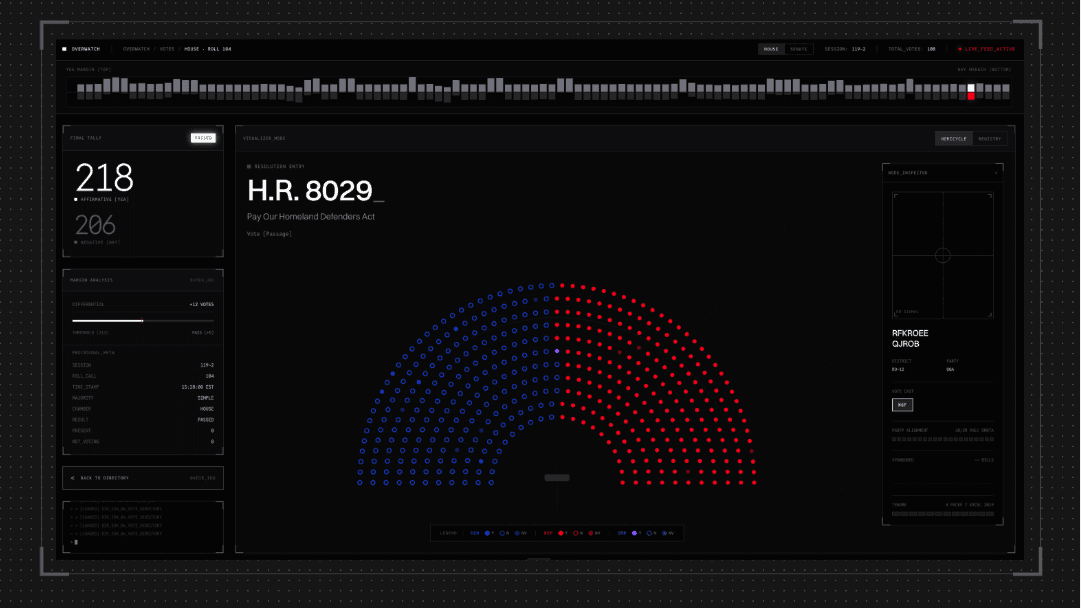 Overwatch Legislative Platform — hero